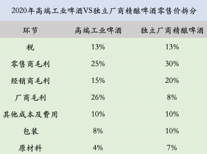 京東蘋果必購碼教育優惠申請途徑(京東蘋果必購碼 教育優惠)