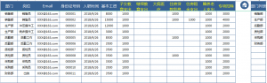 個(gè)稅計(jì)算公式excel(累計(jì)個(gè)稅計(jì)算公式excel)