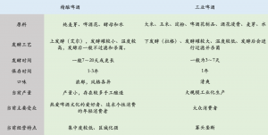 京東蘋果必購碼教育優惠申請途徑(京東蘋果必購碼 教育優惠)