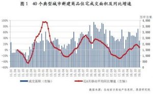 合肥房貸利率計算器(合肥房貸款利率計算)