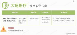 補繳個人所得稅(個人所得稅app 補繳個人所得稅)
