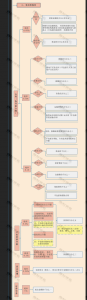 新版個稅稅率表(新版個稅稅率表速算扣除數2021)