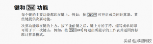 房貸攤銷計算器(房貸攤銷計算器怎么看結束期數(shù))