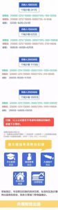 我國個稅稅率(個稅稅率表)