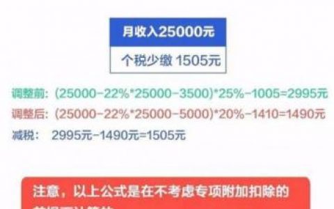 個稅新政稅率表(新版個稅稅率表最新)