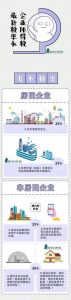 新版個稅稅率表(新版個稅稅率表速算扣除數2021)