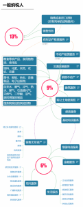 個(gè)稅計(jì)算器2012(個(gè)稅計(jì)算器2020計(jì)算器)