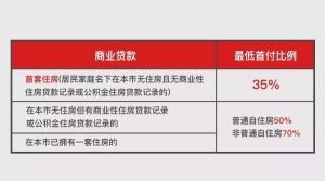 上海個人所得稅(上海個人所得稅扣除標(biāo)準(zhǔn))