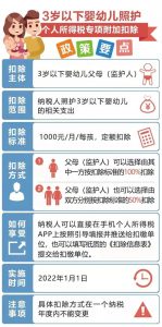 個人所得稅扣除比例(個人所得稅扣除比例怎么填)