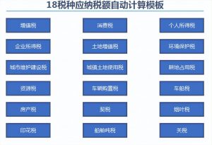 個稅稅率計算器(個稅稅率計算器吾愛破解)
