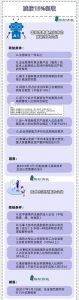 新版個稅稅率表(新版個稅稅率表速算扣除數2021)