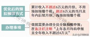 原個稅稅率表(原個人所得稅稅率表新舊個稅稅率表)