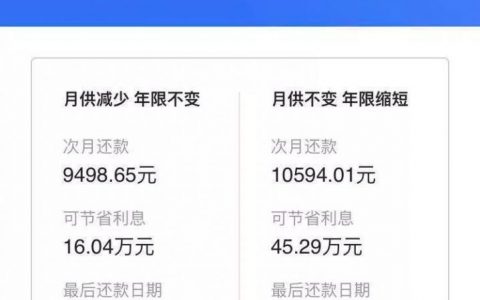 房貸怎么計算器(如何使用房貸計算器)