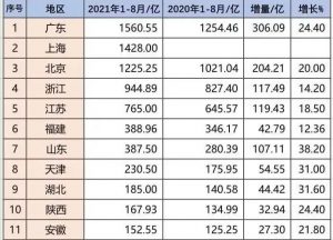 安徽個人所得稅(安徽個人所得稅專項附加扣除)