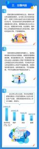 公積金裝修貸款計算器(房子裝修公積金貸款計算器)