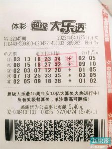 個人所得稅 深圳