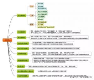 扣個稅計算器(個稅稅收計算器)