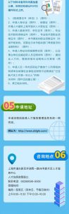 上海個人所得稅(上海個人所得稅扣除標(biāo)準(zhǔn))