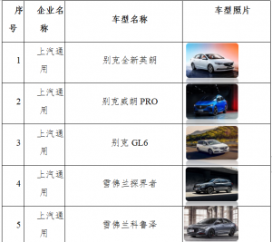 單車優(yōu)惠碼(美團電單車優(yōu)惠碼)