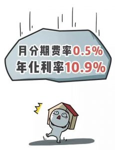 房貸的計算(房貸月供計算器)