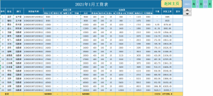 個稅倒推工資計算器(個稅倒推工資計算器2019)