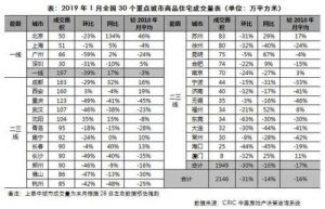 合肥房貸利率計算器(合肥房貸款利率計算)