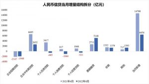 房貸計(jì)算器2019提前還(房貸計(jì)算器提前還貸房貸計(jì)算器2020)