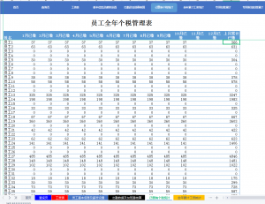 個稅繳納計算器(個稅計算器計算公式)