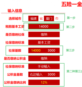 社保公積金計算器(重慶社保公積金計算器)