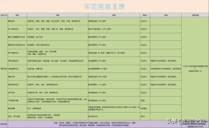 如何算個人所得稅(個人所得稅是如何算的)