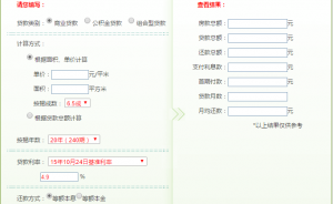 房貸計算計算器(房貸計算器 詳細)插圖2 房貸計算計算器(房貸計算器 詳細)