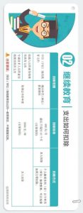 個(gè)人所得稅專項(xiàng)附加扣除暫行辦法(個(gè)人所得稅專項(xiàng)附加扣除暫行規(guī)定)