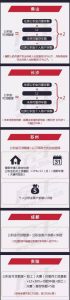 公積金公式計(jì)算公式(公積金的公式)