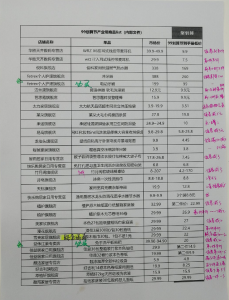 怎么獲得迪奧優(yōu)惠碼(迪奧優(yōu)惠碼怎么使用)