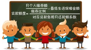 住房公積金貸款計算器(住房公積金貸款利率)