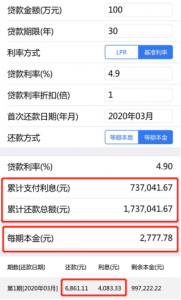 房貸還款計算(北京房貸還款計算器)