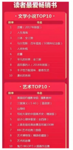 亞馬遜圖書促銷優惠碼(亞馬遜優惠券碼)
