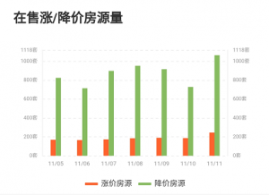 蘇州公積金計(jì)算器(蘇州住房公積金貸款計(jì)算器)