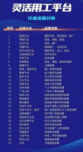 合伙企業(yè) 個(gè)人所得稅