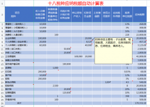 個稅稅率表舊(新舊個人所得稅稅率表)