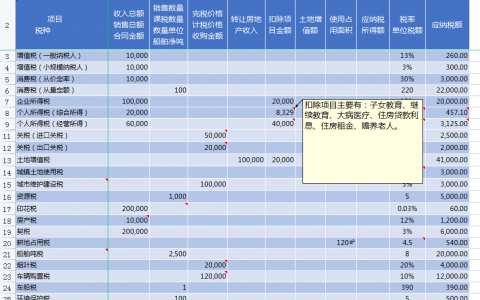 個稅稅率表舊(新舊個人所得稅稅率表)