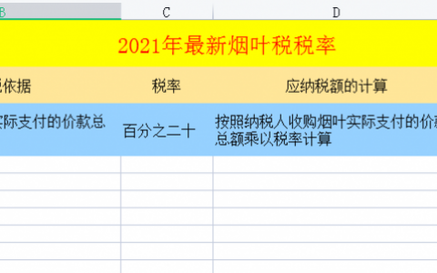 個(gè)稅超額累進(jìn)稅率表(個(gè)稅超額累進(jìn)稅率表2022)