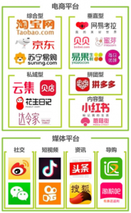 京東短信優惠碼怎么用啊(京東優惠券碼從哪里輸入)