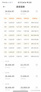 公積金貸款還款計(jì)算(公積金貸款還款計(jì)算器2021最新版)