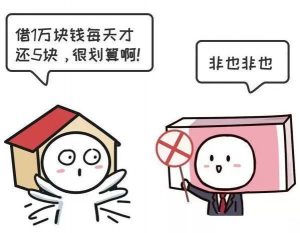 房貸 計(jì)算