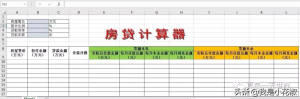 房貸明細(xì)計(jì)算器(最新準(zhǔn)確的房貸計(jì)算器明細(xì))