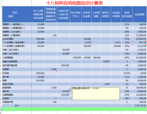 個(gè)人所得稅稅計(jì)算器(個(gè)人是所得稅計(jì)算器)