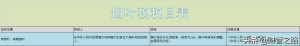 如何算個人所得稅(個人所得稅是如何算的)