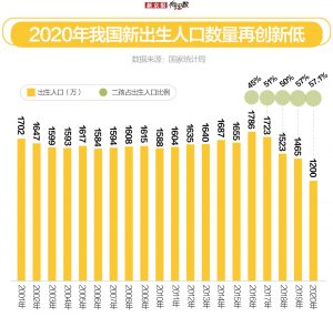 61房貸計算器(360房貸計算器在線計算)"
