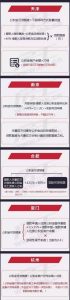 公積金公式計(jì)算公式(公積金的公式)